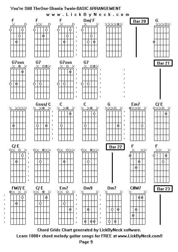 Chord Grids Chart of chord melody fingerstyle guitar song-You're Still TheOne-Shania Twain-BASIC ARRANGEMENT,generated by LickByNeck software.